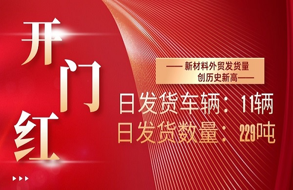 起步即是冲刺！！新资料公司外贸单日发货量创汗青新高